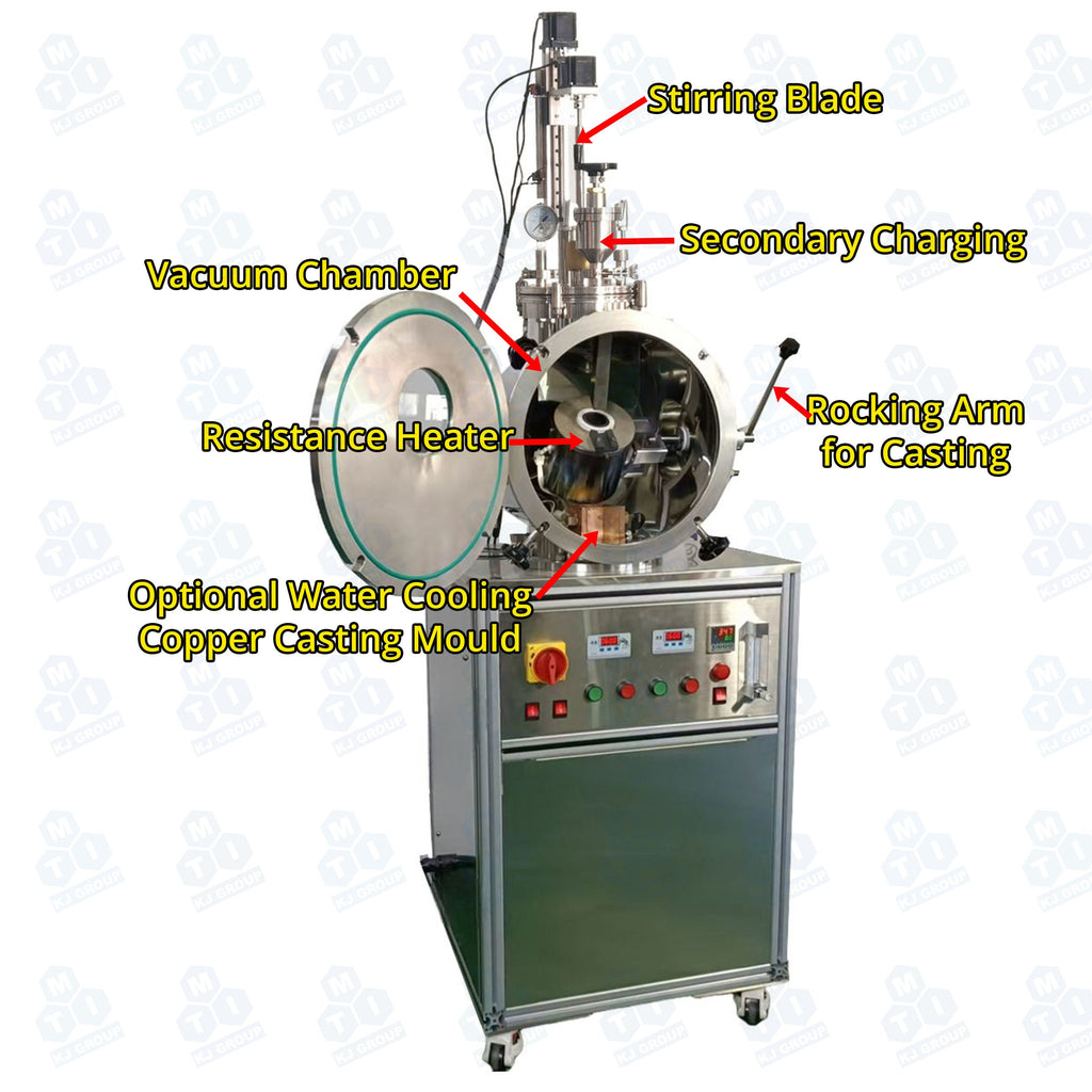1200ºC Max. High Vacuum Melting-Casting Furnace with Stirring & Secondary Charge Function - VMC-1200
