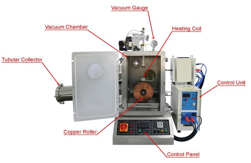Bench-top Vacuum Melt Spinning System with 15KW Power Supply - VTC-200S