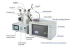 Plasma Sputtering Coater in Glovebox with 3 Sputtering Heads and RF/DC Power Supplies - VTC-600-3HD-GB