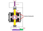 A Pair of Alumina Pushing/Supporting Rods with Top and Bottom Bases for YLJ-HP7 - Rod-AL