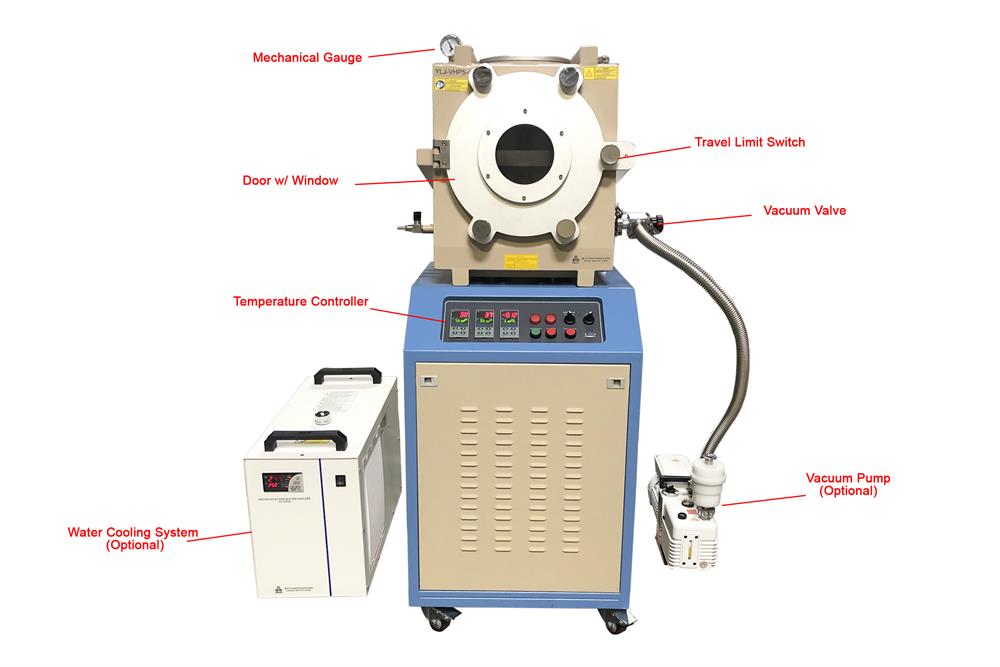 500°C Vacuum Lamination Press w/  Optional Platen from 4" to 15" Square and 20-40T  -YLJ-5VHP