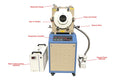 500°C Vacuum Lamination Press w/  Optional Platen from 4" to 15" Square and 20-40T  -YLJ-5VHP