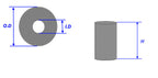 Refractory Ceramic Sheath for 60mm Processing Tube(a pair) - RCS-D60