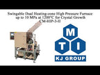 1200°C Max. Swingable Dual Heating-zone High Pressure Furnace -10 MPa for GaN Crystal Growth - CM-HIP-2-II