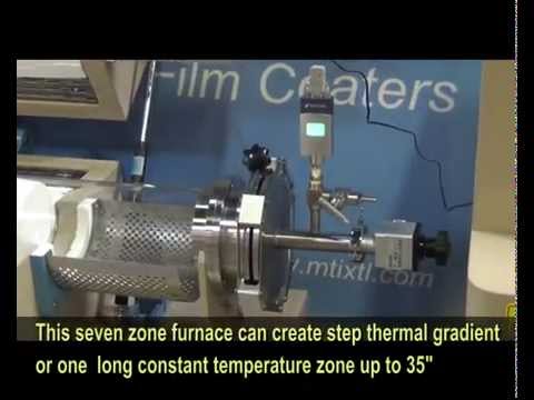 7 Zones 1200C Max. 5" Tube Furnace w/ Temperature Controller & Quick Flange - OTF-1200X-VII-5-UL
