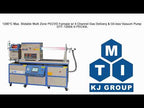 1200C Max. Slid-able Dual Zone PECVD Furnace w/ Gas Delivery & Vacuum Pump - OTF-1200X-II-PEC4SL-LD