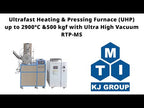 2900°C Max. Ultrafast Heating & Pressing Furnace (UHP) up to 100 kgf - RTP-MS