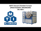 800°C High Vacuum & Pressure Chamber Furnace  (500x500x500 mm up to 3.5 bar) GSL-800-L