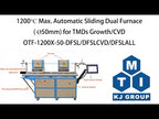 1200°C Max. Automatic Sliding Dual Furnace (Ø50mm) for TMDs Growth - OTF-1200X-50-DFSL