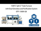 1500C Split 2" Tube Furnace with Dual Glovebox and Purification System - OTF-1500X-GB