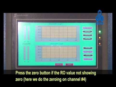 2 Channel ALD Control Unit with 4 Channel MFC Gas Delivery System - GSLALD4
