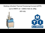 2900°C Ultrafast Thermal Pressing Furnace (UFTP) up to at > 200K/s Rate & 10 kgf -RTP-M1