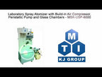 Lab Spray Dryer up to 300C with Glass Chambers - MSK-USP6000