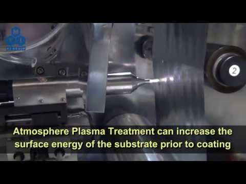 Roll to Roll Coating System (Max. 250mm W) with 3 Optional Coating Heads-MSK-AFA-300