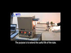 1500C Max Tube Furnace (50mm OD) with Sliding Flanges for Fast Heating/Cooling - GSL1500XRTP50