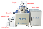 High Vacuum Plasma-enhanced Chemical Vapor Deposition (CCP type) - VTC-PECVD