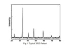La0.6Sr0.4CoO3 (LSC) SOFC Cathode Powder, 500g/Bag - EQ-SOFC-LSC