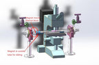Micro-CVD/PVD Furnace for in-Situ Analysis w. 2 Heating Zones, 1100°C Max. - GSL-1100-Micro
