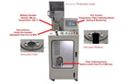 Lab-Scale High Pressure Melt Extrusion Machine for Fiber or Ribbon & Film on up to 350°C - MSK-MS-02