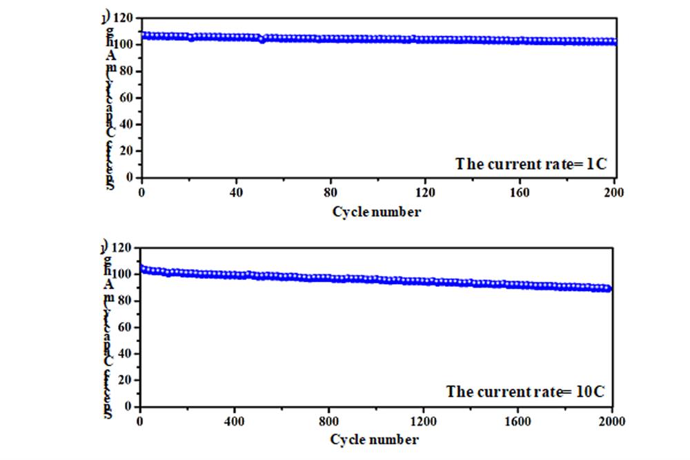 Na3V2(PO4)3 Powder for Sodium-Ion or Zinc-Ion Battery Cathode 10 g/bottle -SIB-NVP20