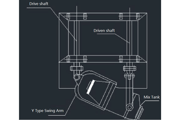 3D Shaker Mixer & Mill w/ 0.5 L -- 15L Tank for Dry Powder - EQ-SYH-5